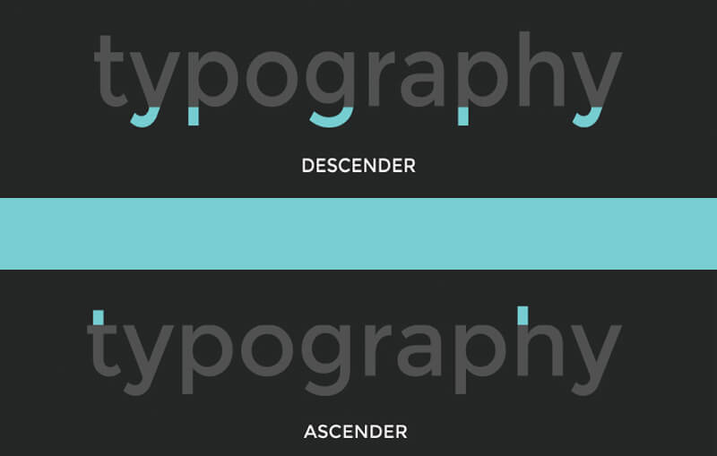 typography brisbane